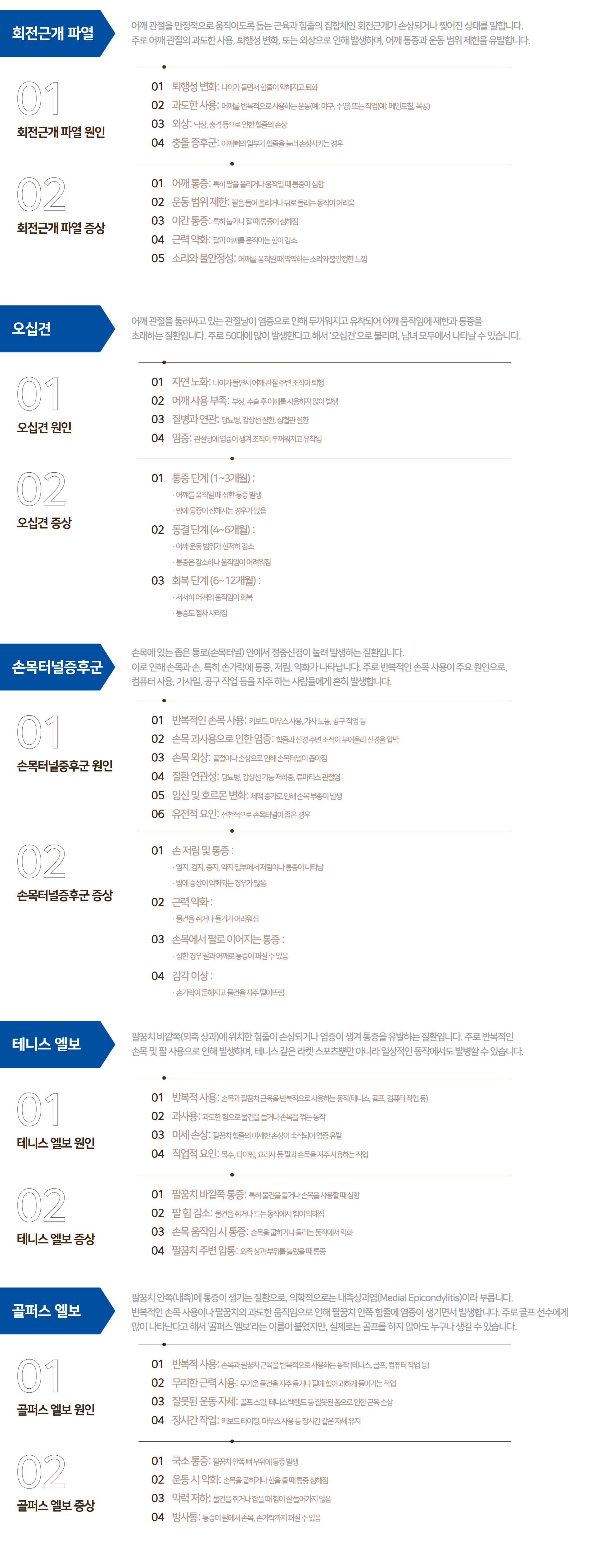 손어깨_아나파나마취통증의학과 질환 상세페이지.png